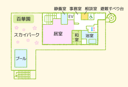 園舎間取り（3階）